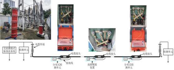 CPD-200+输电电缆交流激励式振荡波局部放电测试技术简介+202107074714.jpg