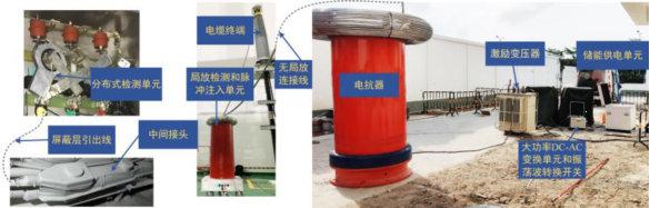 CPD-200+输电电缆交流激励式振荡波局部放电测试技术简介+202107074308.jpg